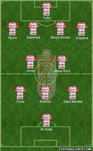 Granada C.F. Formation 2012