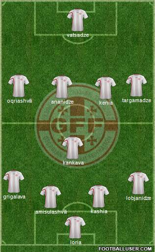 Georgia Formation 2012