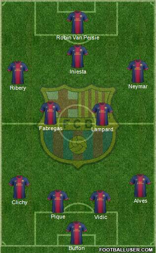 F.C. Barcelona Formation 2012