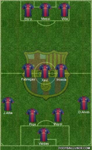 F.C. Barcelona Formation 2012