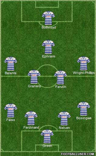 Queens Park Rangers Formation 2012