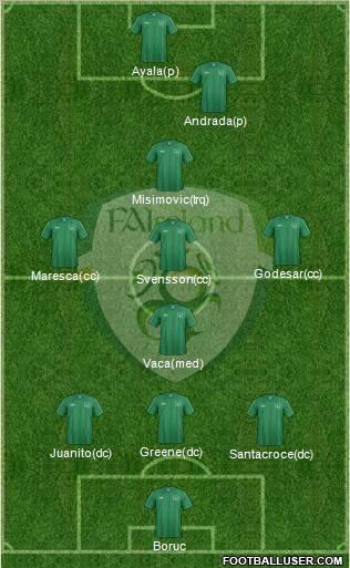 Ireland Formation 2012