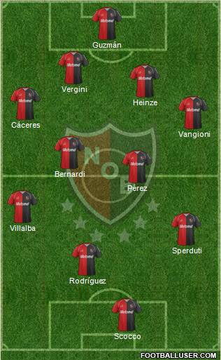 Newell's Old Boys Formation 2012