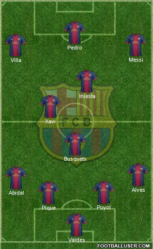 F.C. Barcelona Formation 2012