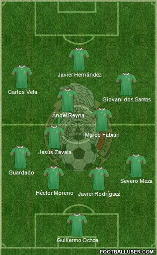 Mexico Formation 2012