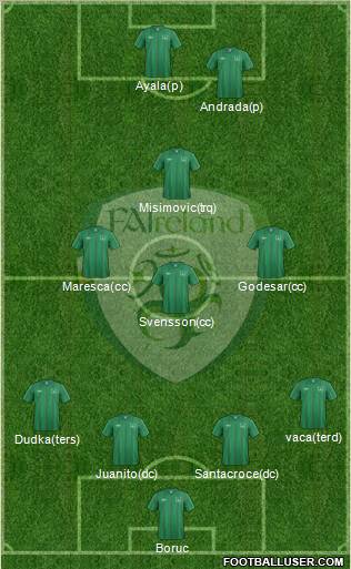 Ireland Formation 2012