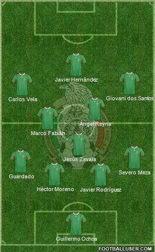 Mexico Formation 2012