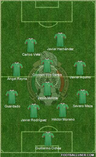 Mexico Formation 2012