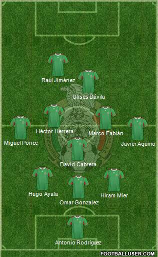 Mexico Formation 2012