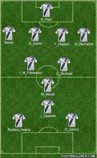 Los Angeles Galaxy Formation 2012