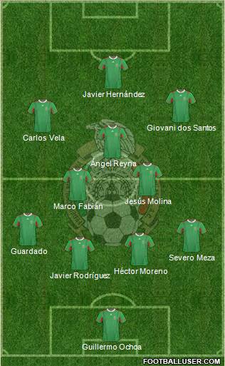 Mexico Formation 2012