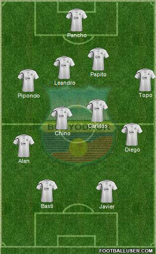 FC Bunyodkor Toshkent Formation 2012