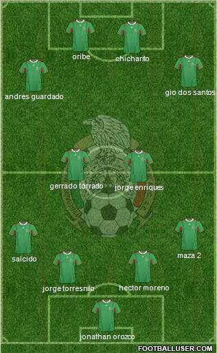 Mexico Formation 2012