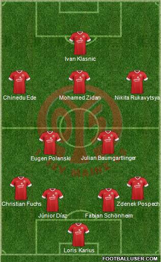 1.FSV Mainz 05 Formation 2012