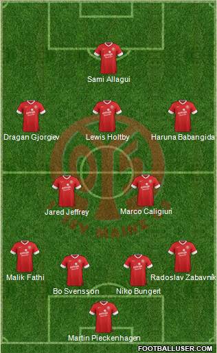 1.FSV Mainz 05 Formation 2012