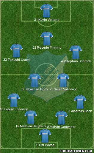 TSG 1899 Hoffenheim Formation 2012