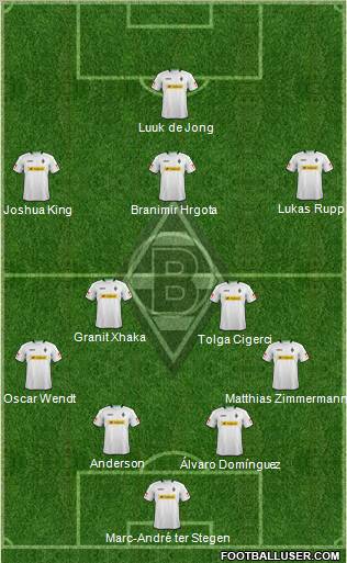 Borussia Mönchengladbach Formation 2012