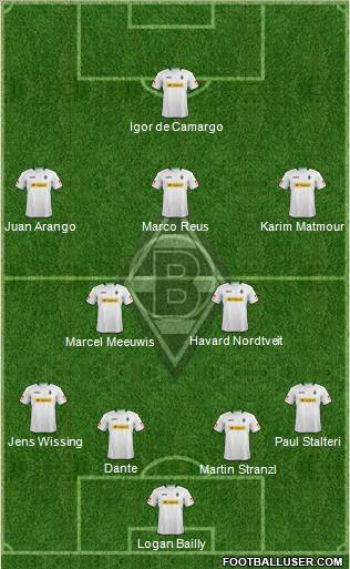 Borussia Mönchengladbach Formation 2012