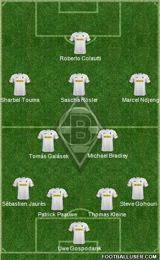 Borussia Mönchengladbach Formation 2012