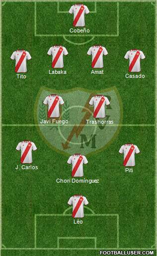 Rayo Vallecano de Madrid S.A.D. Formation 2012