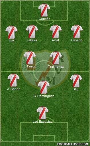 Rayo Vallecano de Madrid S.A.D. Formation 2012