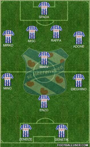 sc Heerenveen Formation 2012