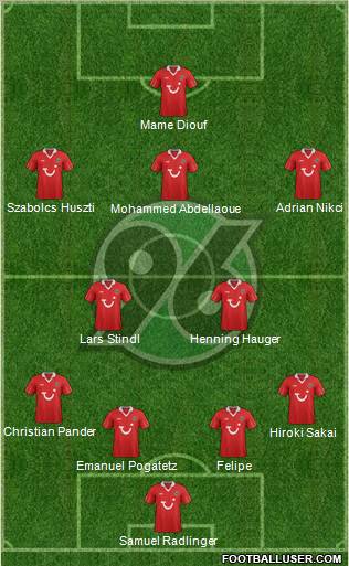 Hannover 96 Formation 2012