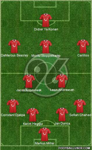 Hannover 96 Formation 2012