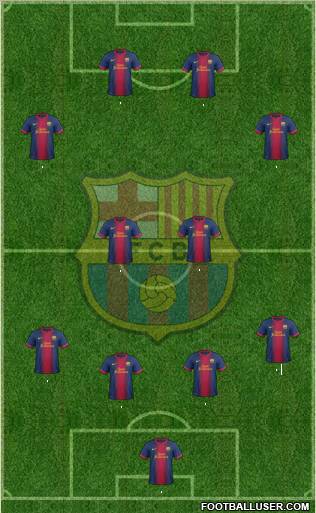 F.C. Barcelona Formation 2012