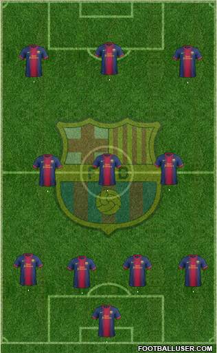 F.C. Barcelona Formation 2012