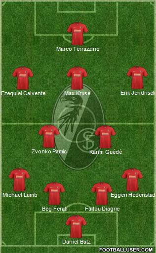 SC Freiburg Formation 2012