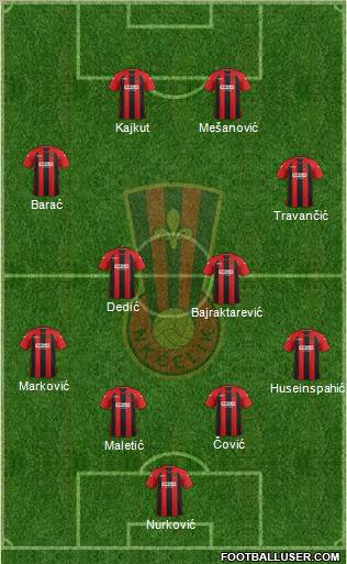 NK Celik Zenica Formation 2012