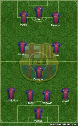 F.C. Barcelona Formation 2012