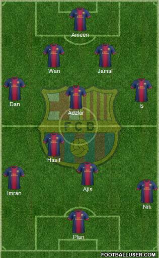 F.C. Barcelona Formation 2012