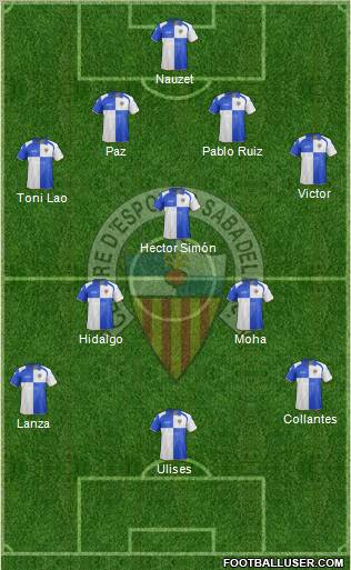 C.E. Sabadell Formation 2012