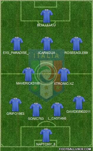 Italy Formation 2012