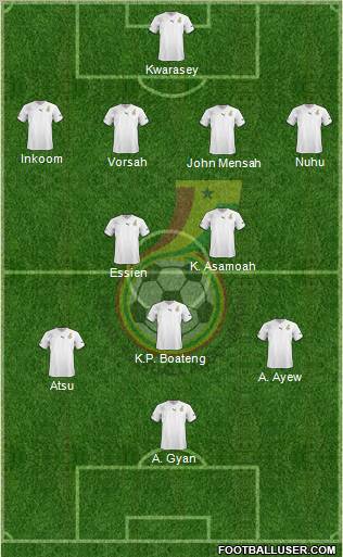 Ghana Formation 2012