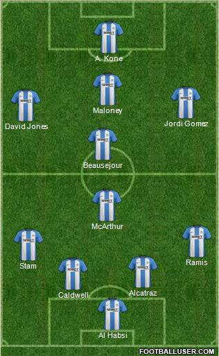 Wigan Athletic Formation 2012