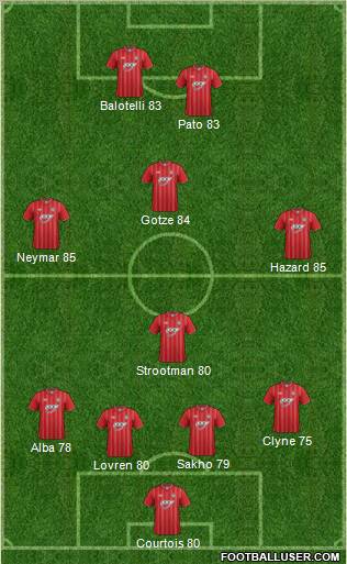 Southampton Formation 2012