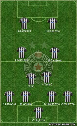 FK Partizan Beograd Formation 2012