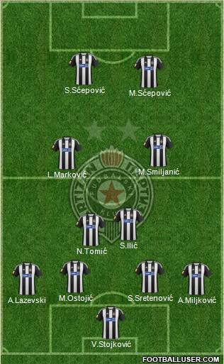 FK Partizan Beograd Formation 2012