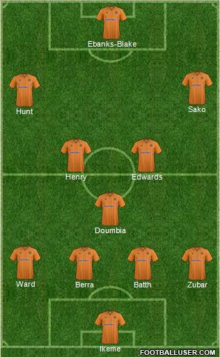 Wolverhampton Wanderers Formation 2012