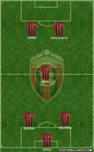 FK Vardar Skopje Formation 2012