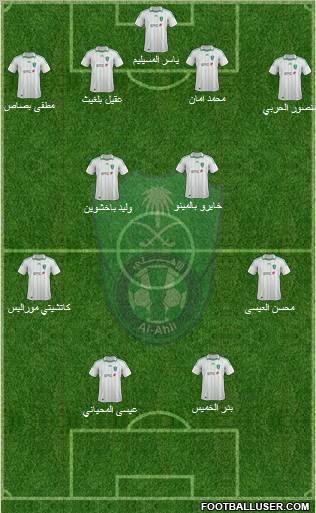 Al-Ahli (KSA) Formation 2012