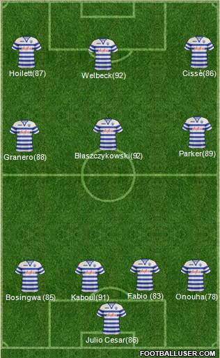 Queens Park Rangers Formation 2012