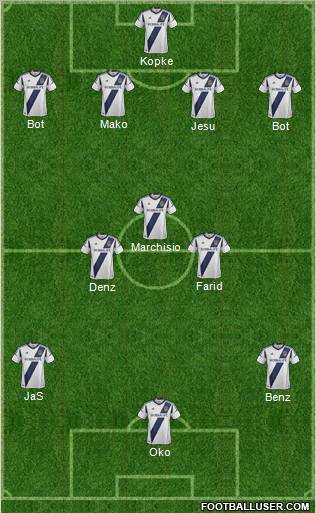 Los Angeles Galaxy Formation 2012