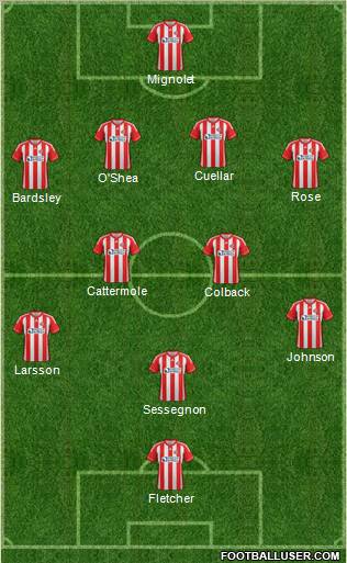 Sunderland Formation 2012