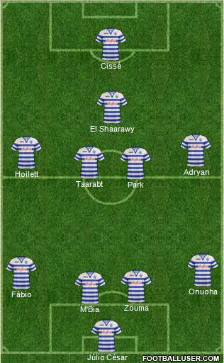 Queens Park Rangers Formation 2012