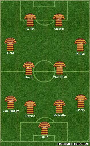 Bradford City Formation 2012