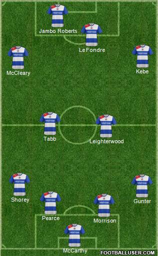 Reading Formation 2012